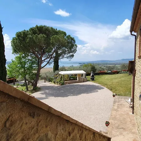 Aparthotel Antico Casale Tiravento Passignano sul Trasimeno